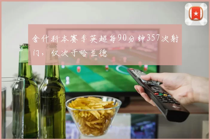 舍什科本赛季英超每90分钟357次射门，仅次于哈兰德